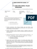 Download Soal Ulangan Semester 1 Fisika Kelas Xi Ipa Sma by Mutiara Nugrahani SN97318115 doc pdf