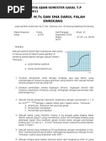 Download Soal Ulangan Semester 1 Fisika Kelas Xi Ipa Sma by Mutiara Nugrahani SN97318115 doc pdf