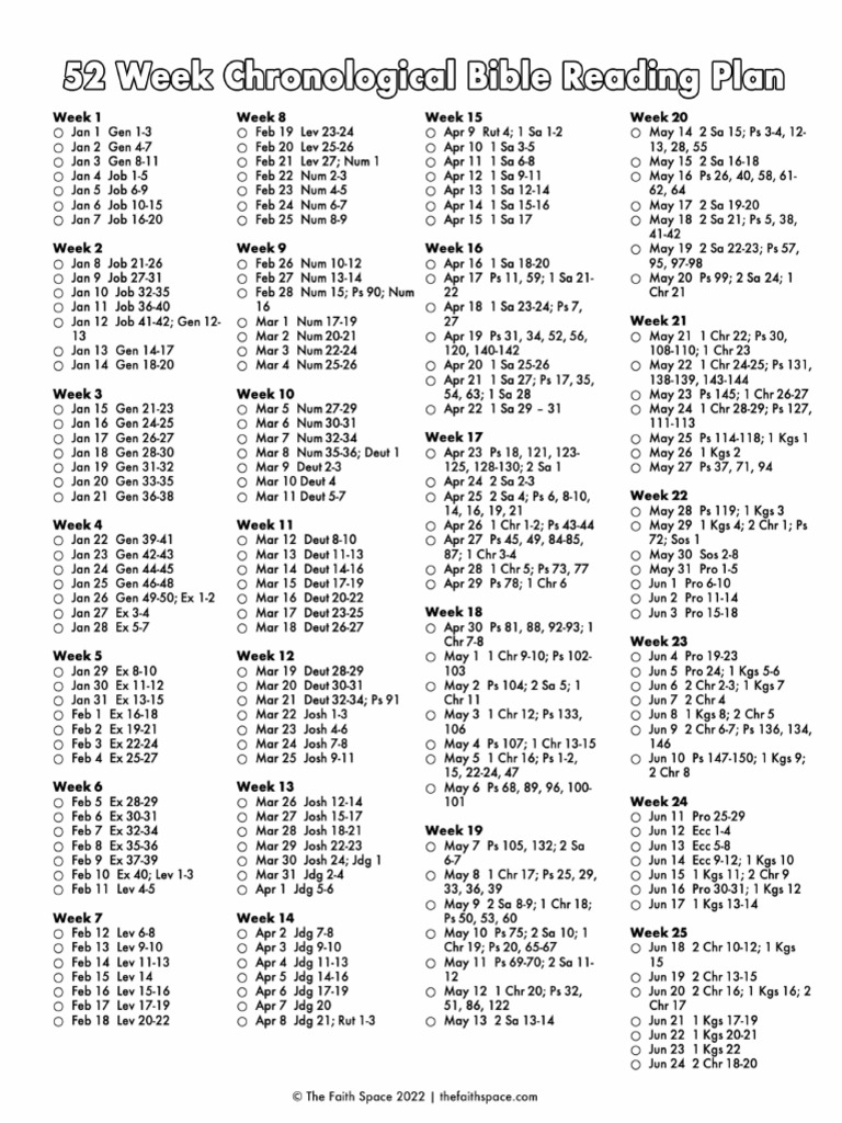 52 Week Chronological Bible Reading Plan | PDF