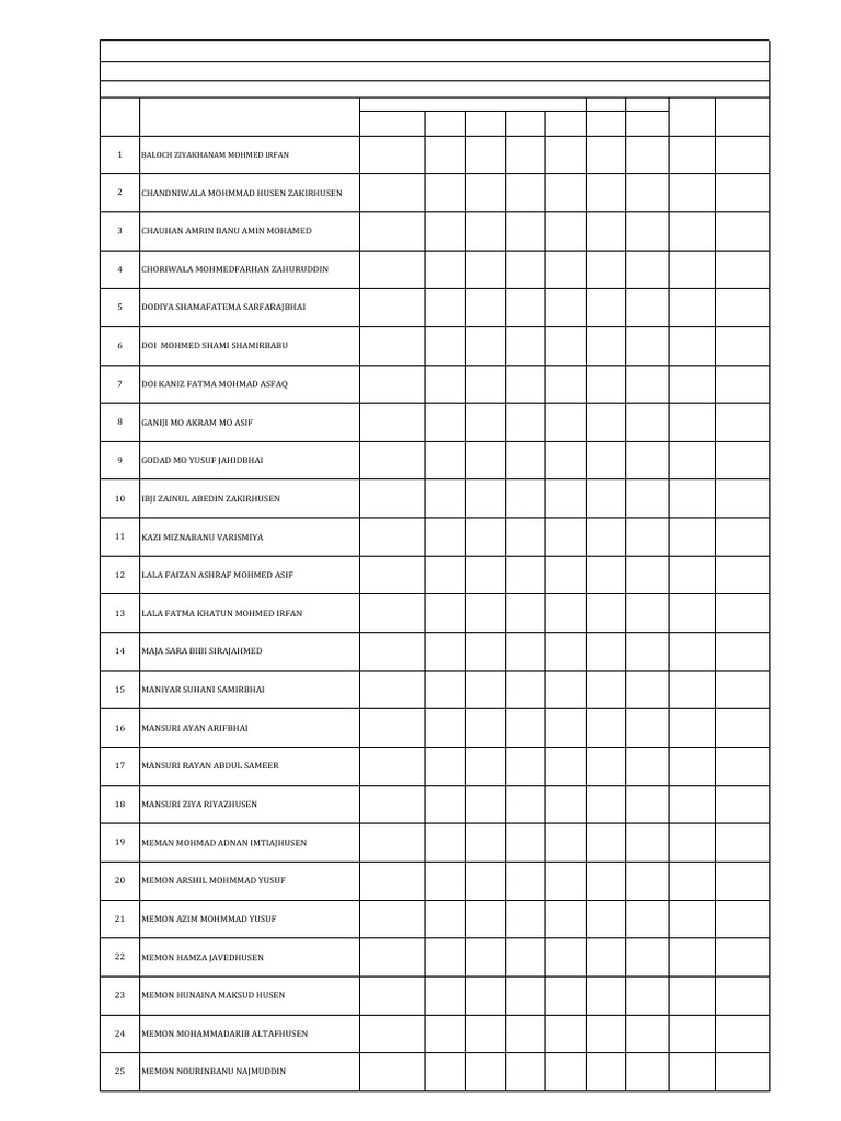 1st Board Test Series (10 Dec To 24 Dec) - Board Paper | PDF