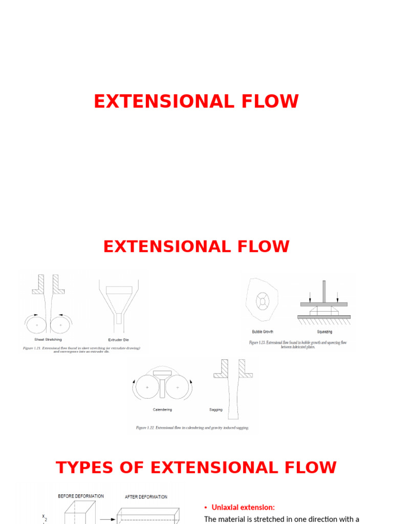 Extensional Flow | PDF | Viscosity | Stress (Mechanics)