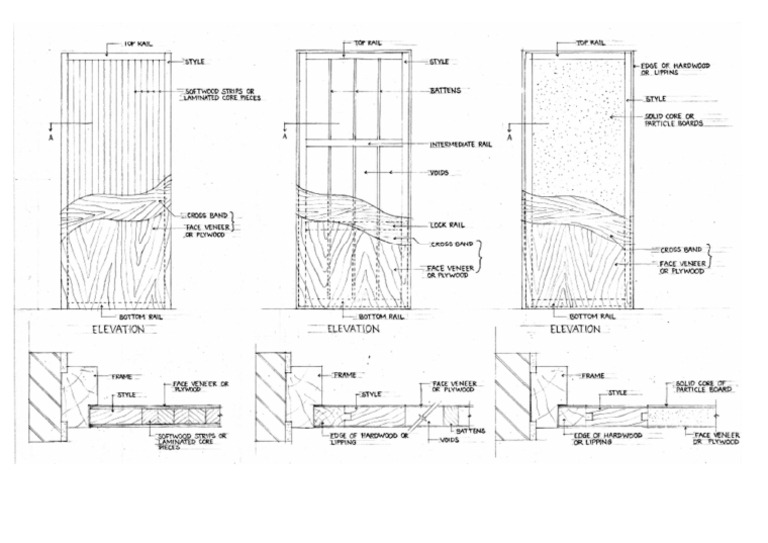 Flush Door Reference Drawing | PDF