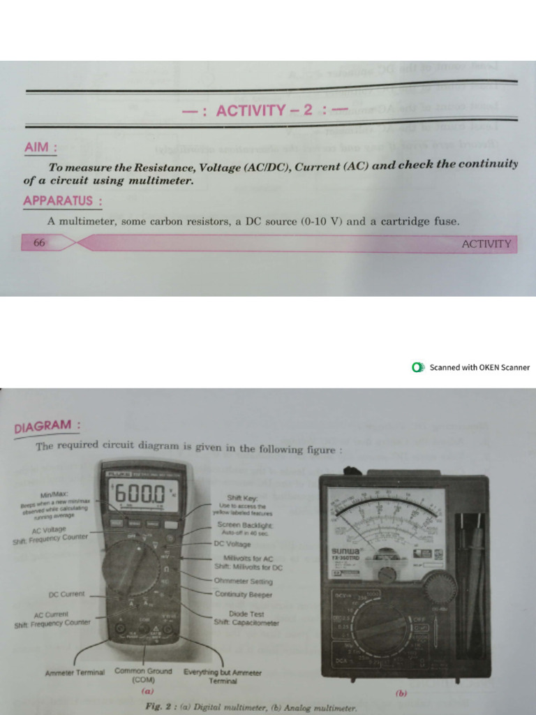 Activity Class 12th Physics | PDF