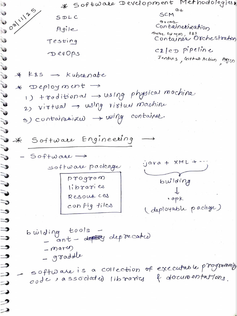 SDM-1 Notes | PDF