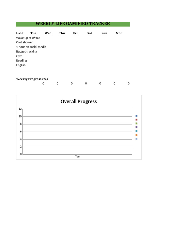 Weekly Life Gamified Tracker-1 | PDF