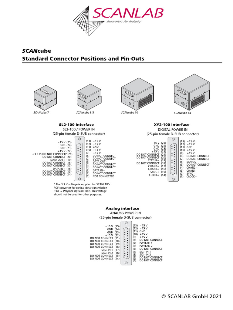 SCANLAB SCANcube Connector Guide | PDF | Telecommunications Equipment ...