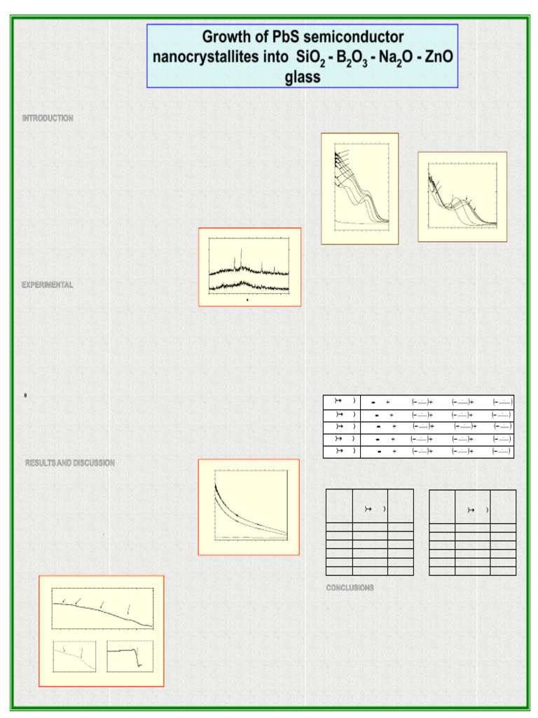 Poster - SCDG-PBS | PDF | Glasses | Materials Science