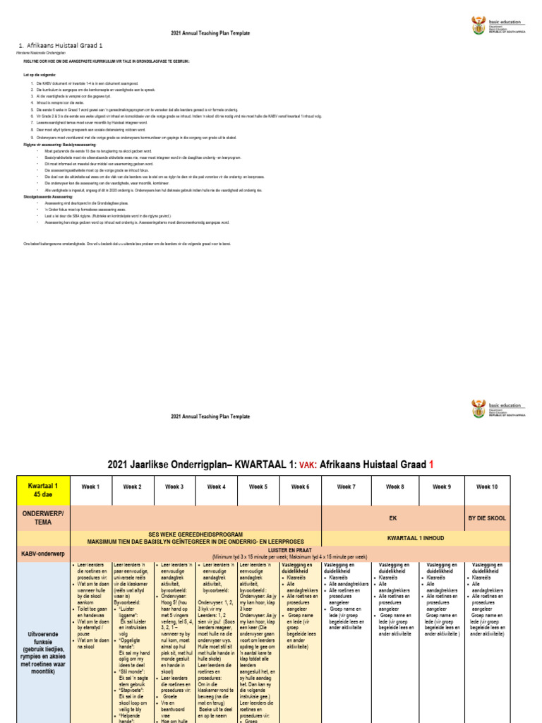 GRAAD 1 AFRIKAANS HUISTAAL TERM 1 - 4 | PDF