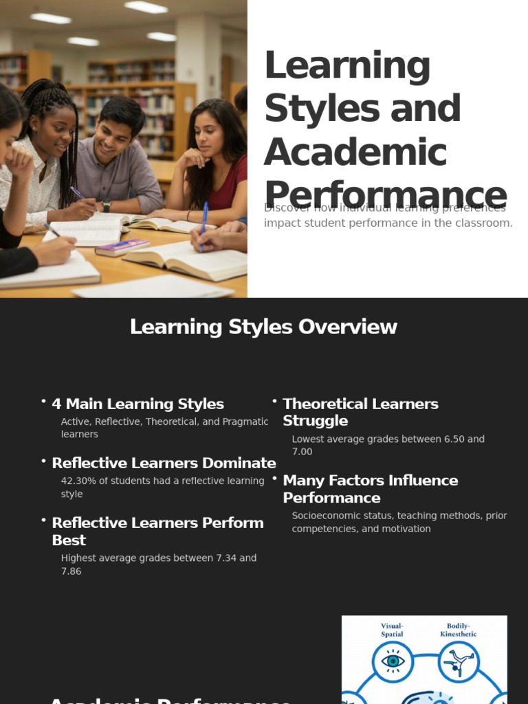 Learning Styles and Academic Performance | PDF | Learning Styles | Learning