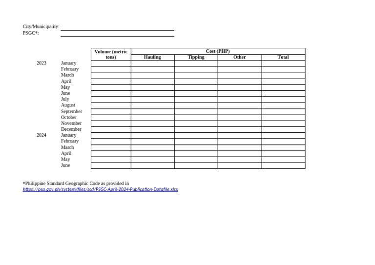 2023 Municipal Waste Cost Breakdown | PDF