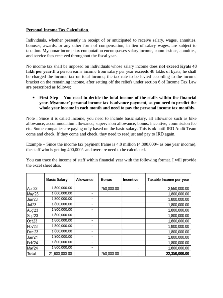 Myanmar Personal Income Tax Guide | PDF | Income Tax | Taxes