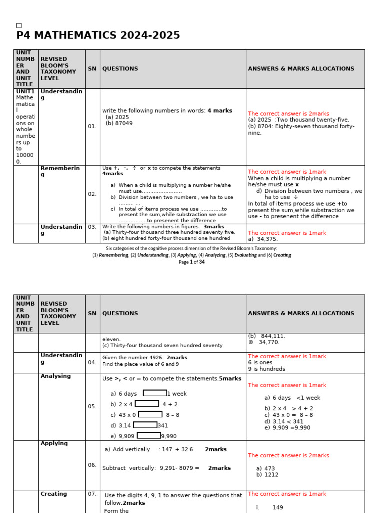 P4 Mathematics Curriculum Guide 2024-2025 | PDF | Length | Numbers