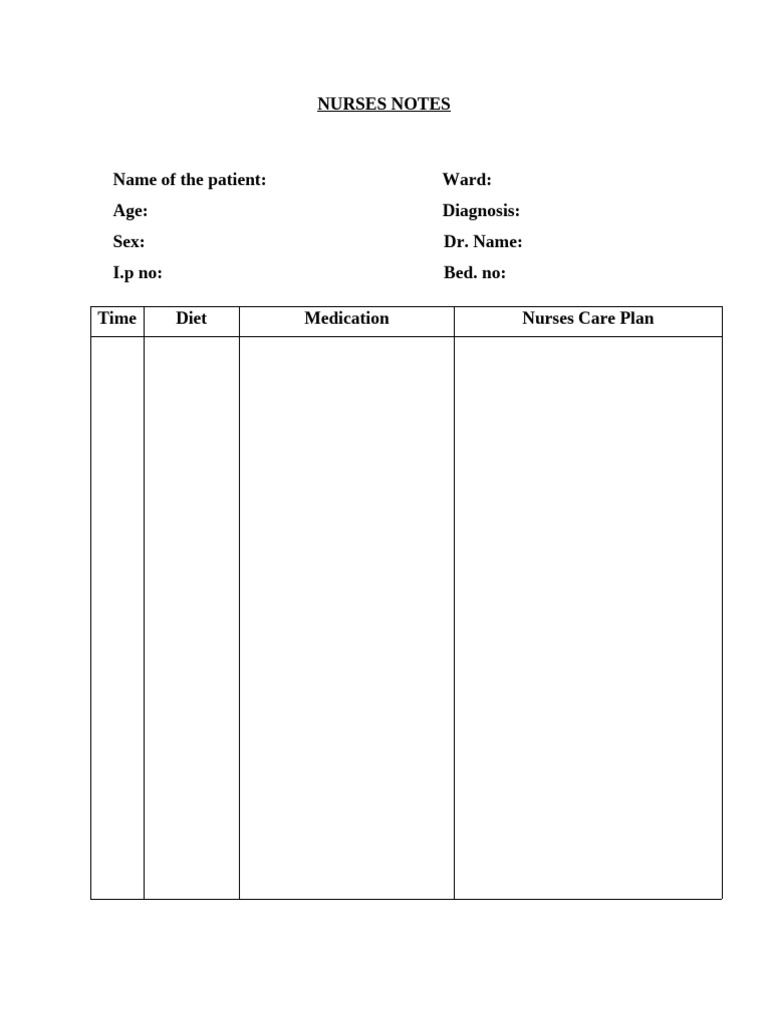 Patient Care Notes for Nurses | PDF