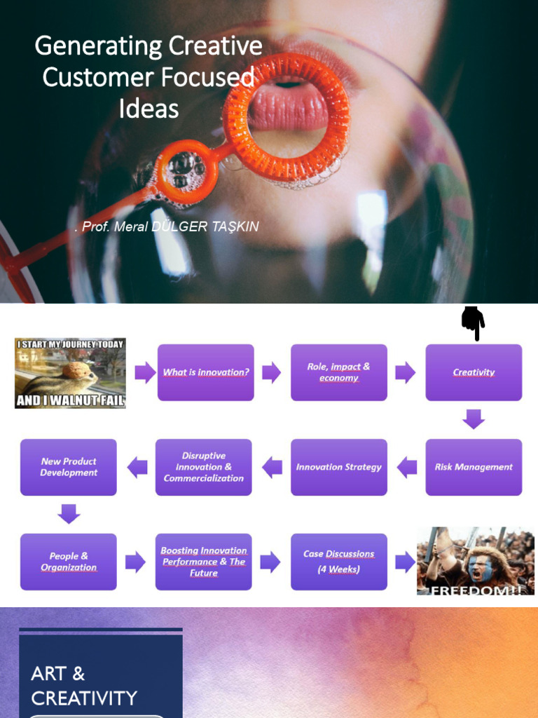 Creative Strategies for Customer Innovation | PDF | Creativity | Human ...