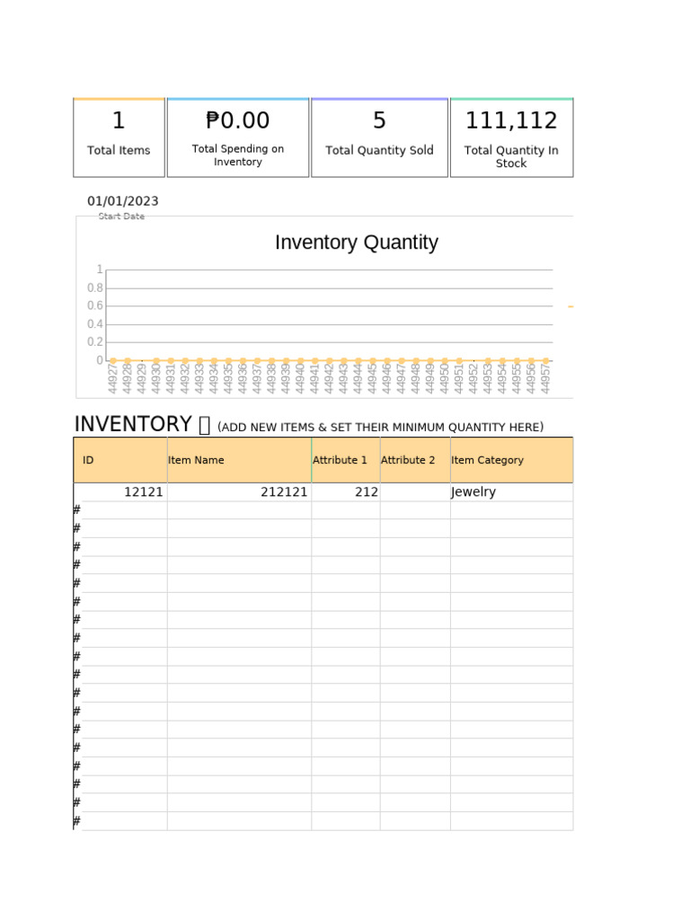 Inventory Management and Sales Tracker | PDF | Logistics | Inventory