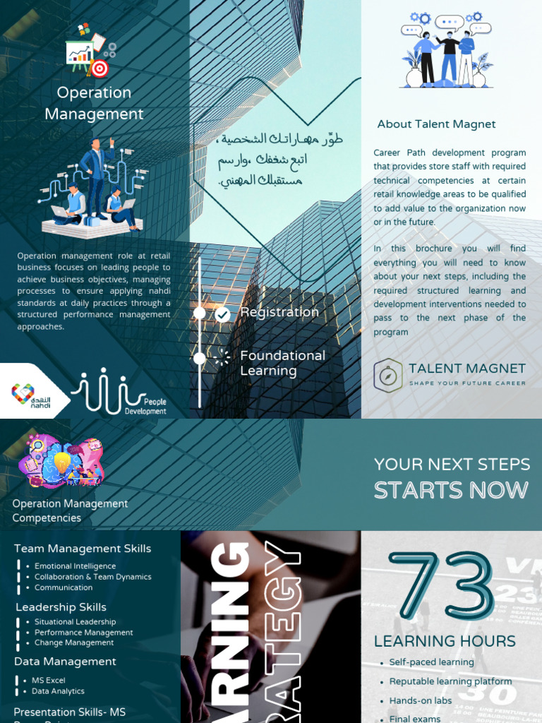 Retail Operations Management Training | PDF