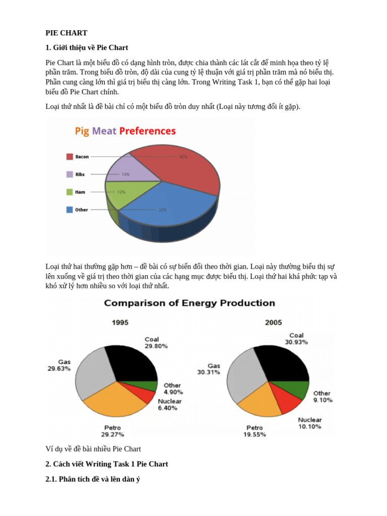 Pie Chart | PDF