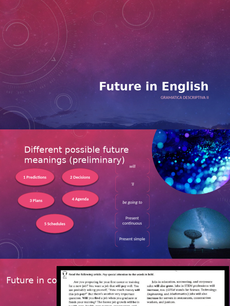 Understanding Future Tenses in English | PDF