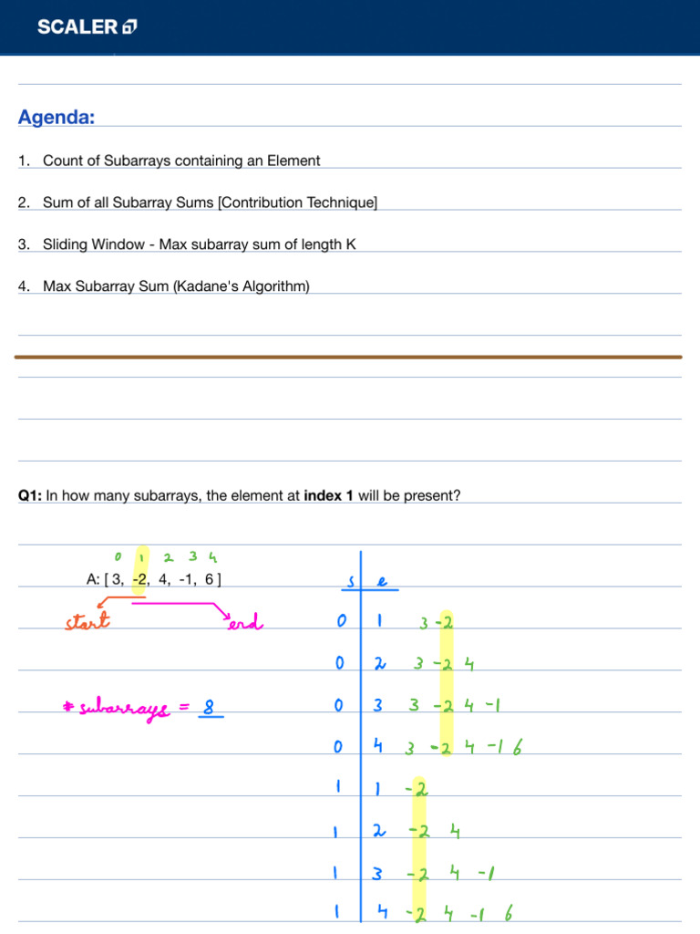 Subarray Sum Techniques Explained | PDF | Algorithms And Data ...