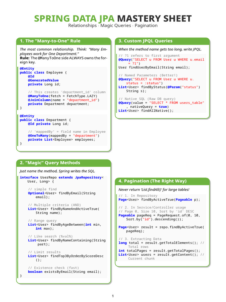 Spring Data JPA Mastery Guide | PDF