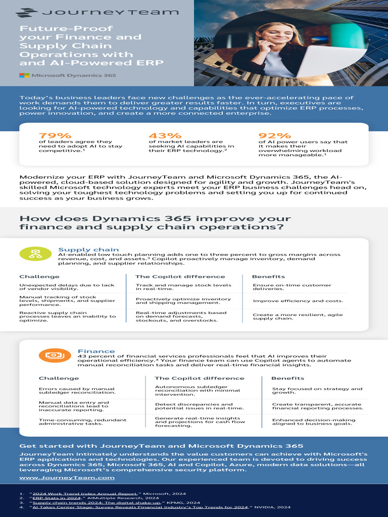 Infographic Future Proof Your Supply Chain JourneyTeam | PDF | Supply ...