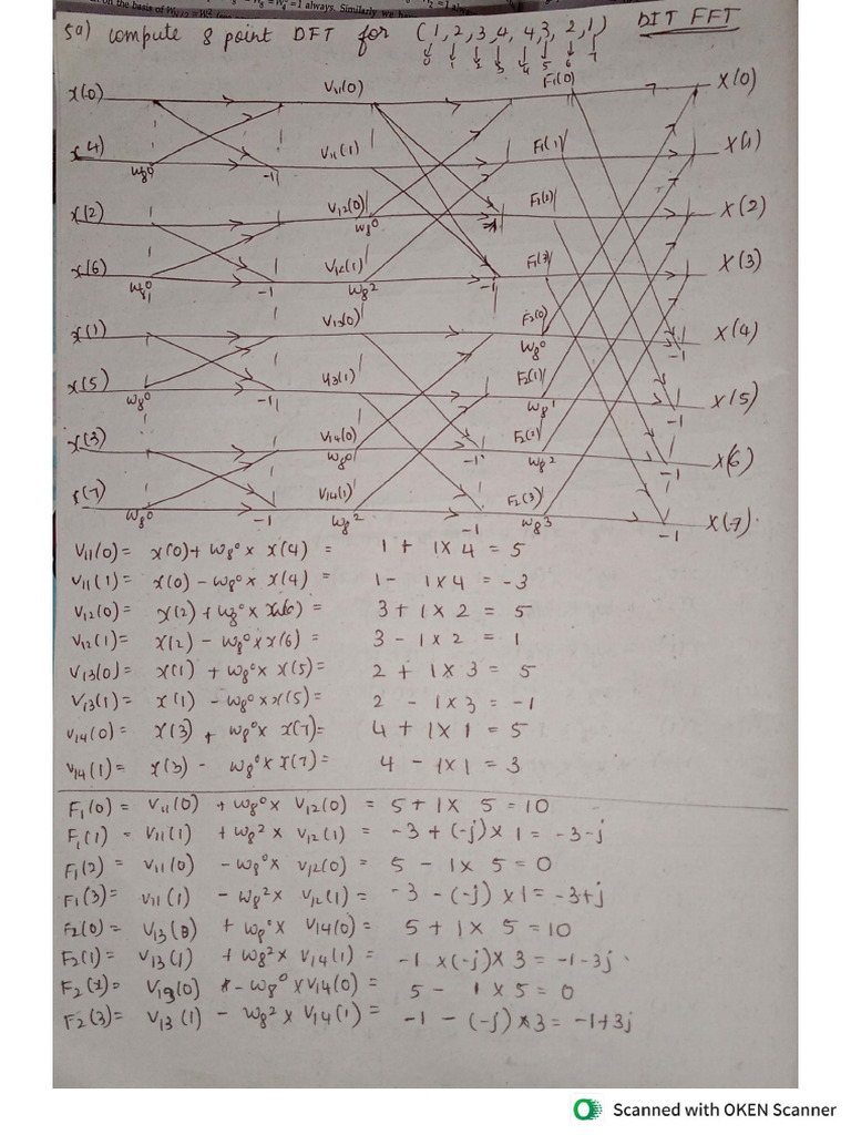 DSP Mod 3 | PDF
