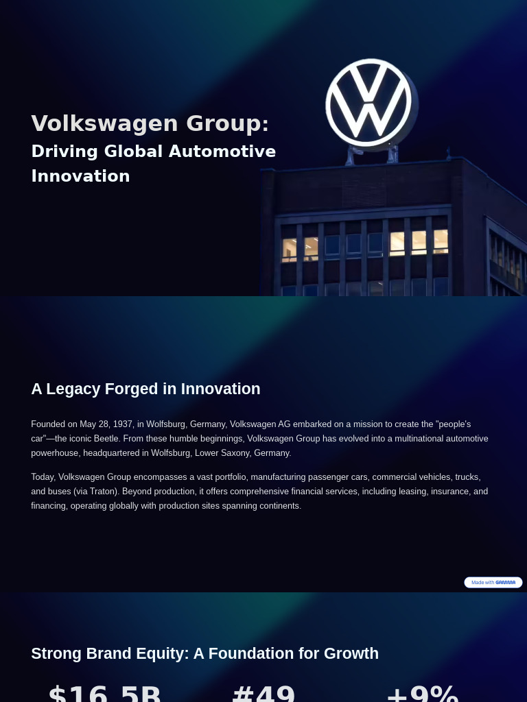 Volkswagen Group Driving Global Automotive Innovation (1) (Fixed) | PDF ...