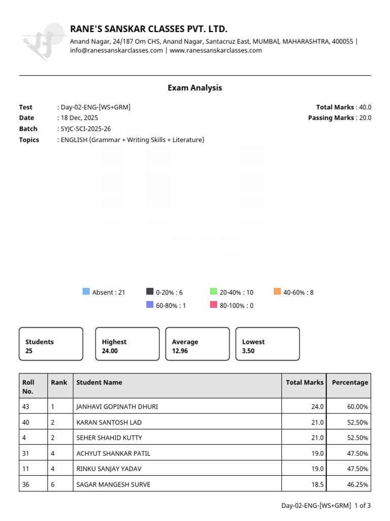 Day-02-ENG-[WS+GRM] | PDF