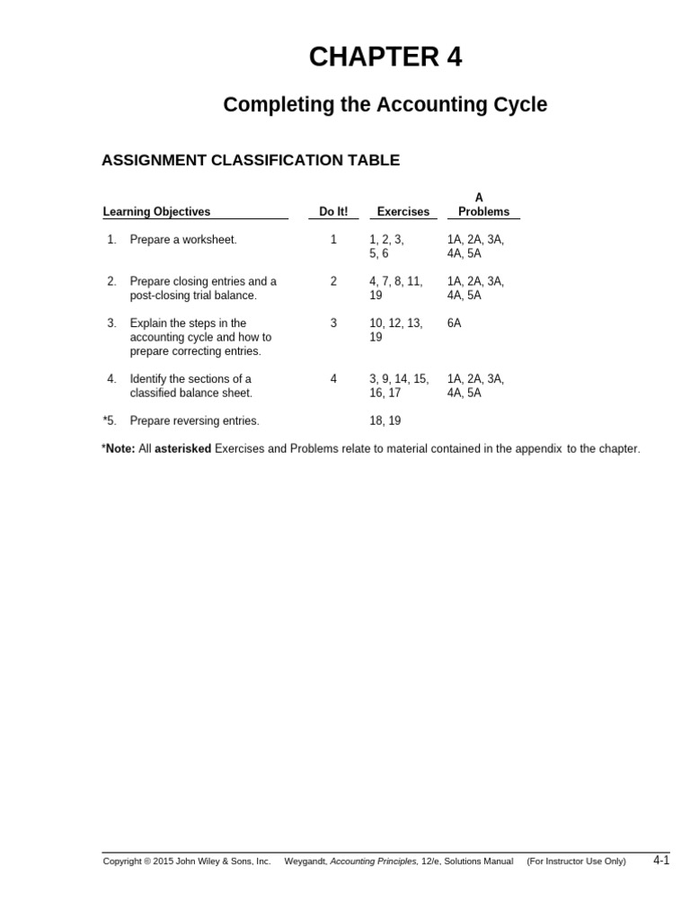 Accounting Cycle Completion Guide | PDF | Debits And Credits | Expense