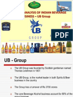 Five Forces Analysis of Indian Beverage Business - Ub Group