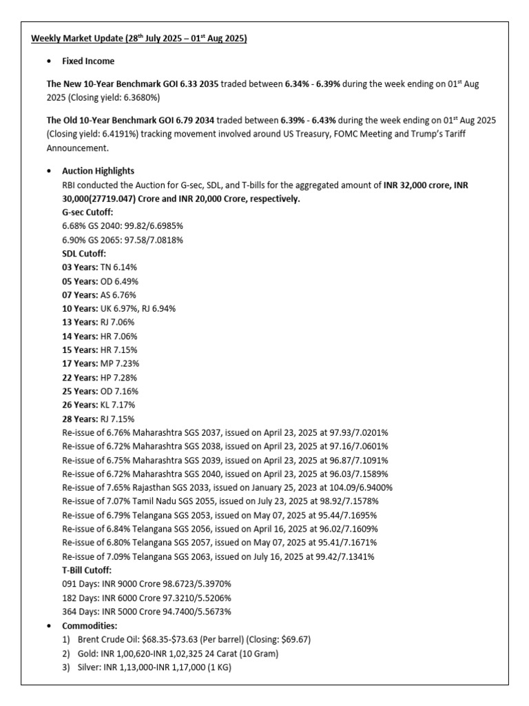 Weekly Market Update | PDF | Unemployment | Inflation