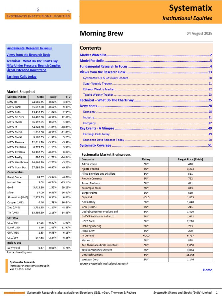 Systematix Market Update: August 2025 | PDF | Balance Of Trade | Tariff