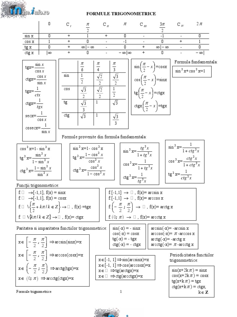 Formule Trigonometrice