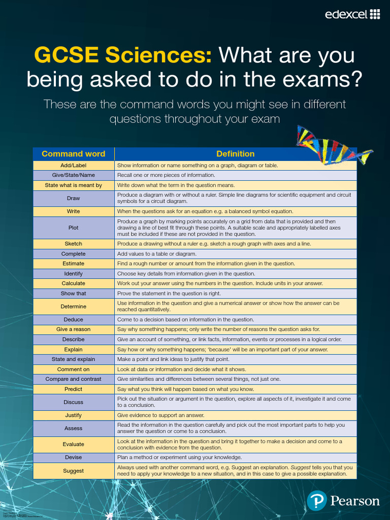 GCSE Science Exam Command Words Guide | PDF | Information | Knowledge