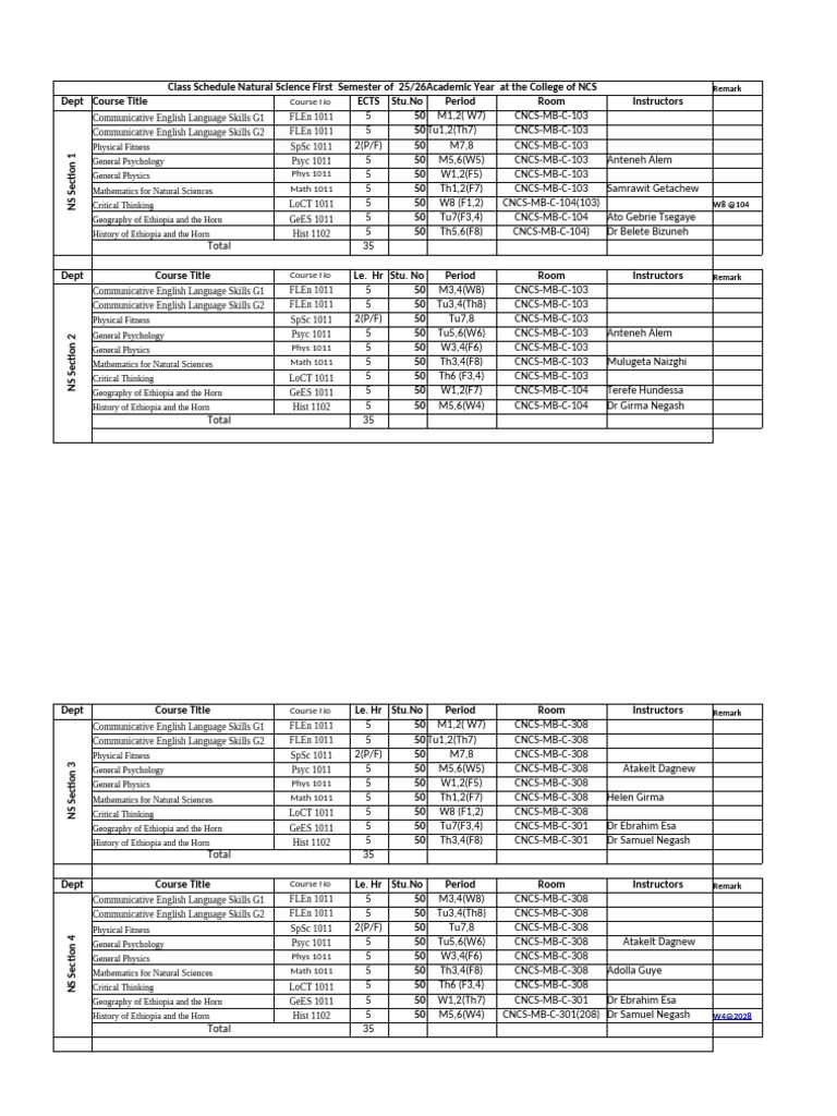 Natural Science Class Schedule 25/26 | PDF | Inquiry | Science