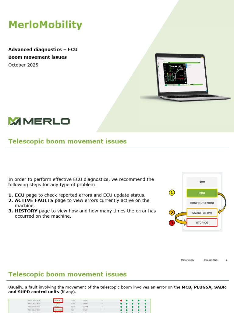 ECU Diagnostics for Boom Movement Issues | PDF