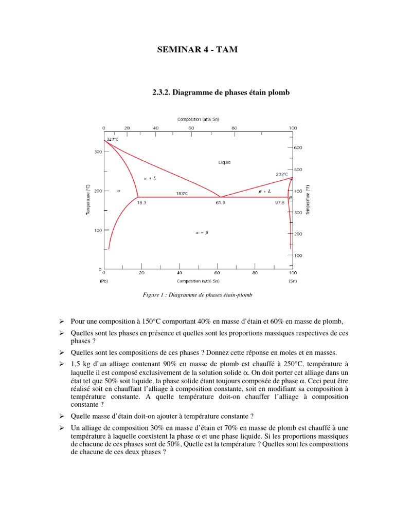 Diagrammes de phases étain-plomb et BaBr2-CsBr | PDF | Alliage | Matériaux