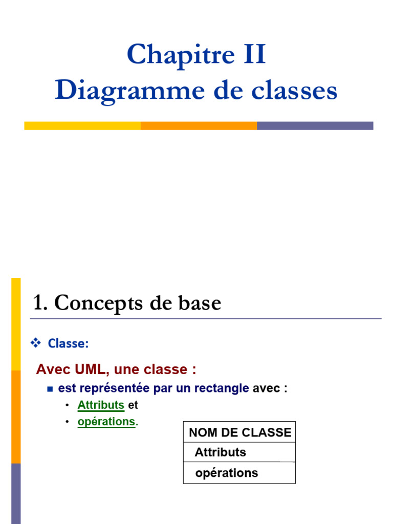 Diagramme de classes UML et relations | PDF | Classe (informatique ...