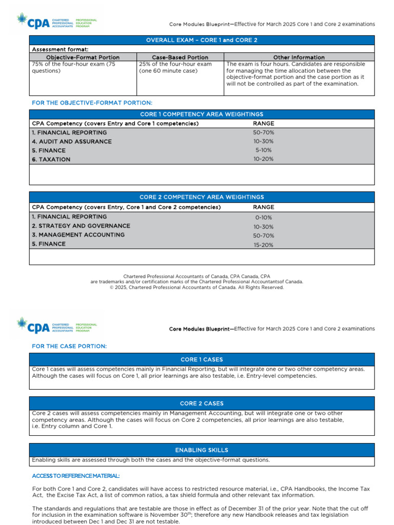 Core Modules Blueprint for CPA Exams 2025 | PDF | Certified Public ...