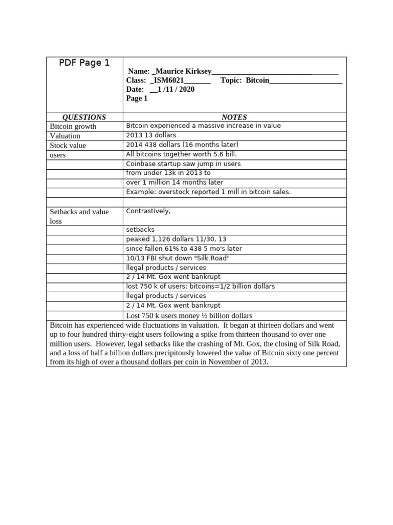 Bitcoin Case Study Notes | PDF | Credit Card | Bitcoin