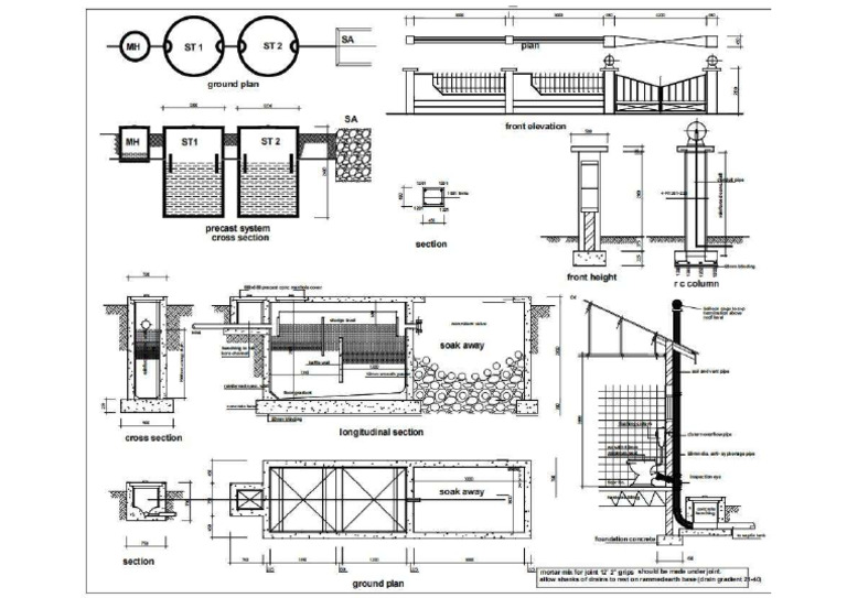 Gate | PDF