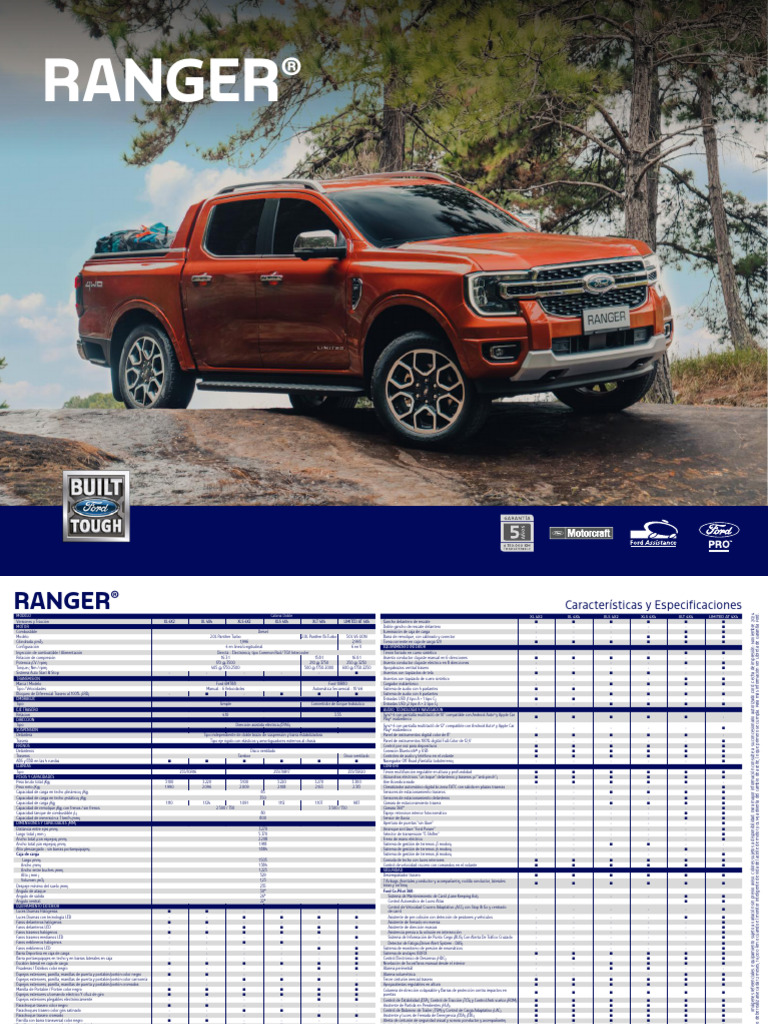 Especificaciones del Ford Ranger 2024 | PDF | Tracción en las cuatro ...