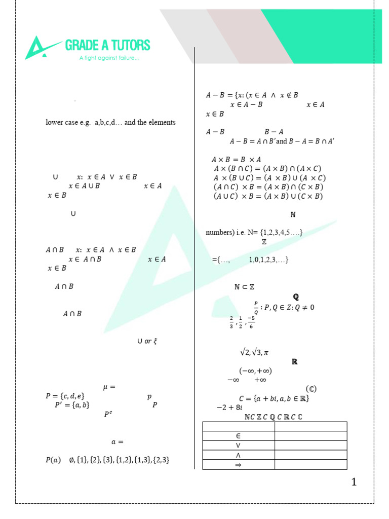 MTH101 PQ-1 - 251217 - 160737 | PDF | Square Root | Factorization
