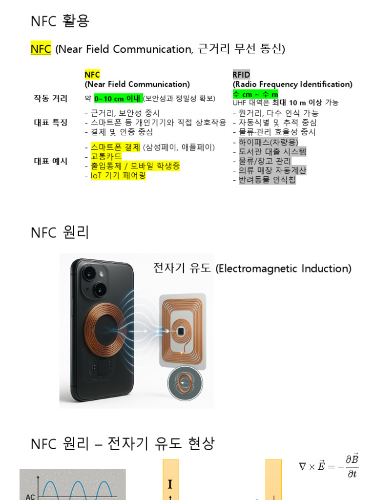 NFC (Near Field Communication) Rfid (Radio Frequency Identification) | PDF