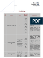 Pipe Fittings STD
