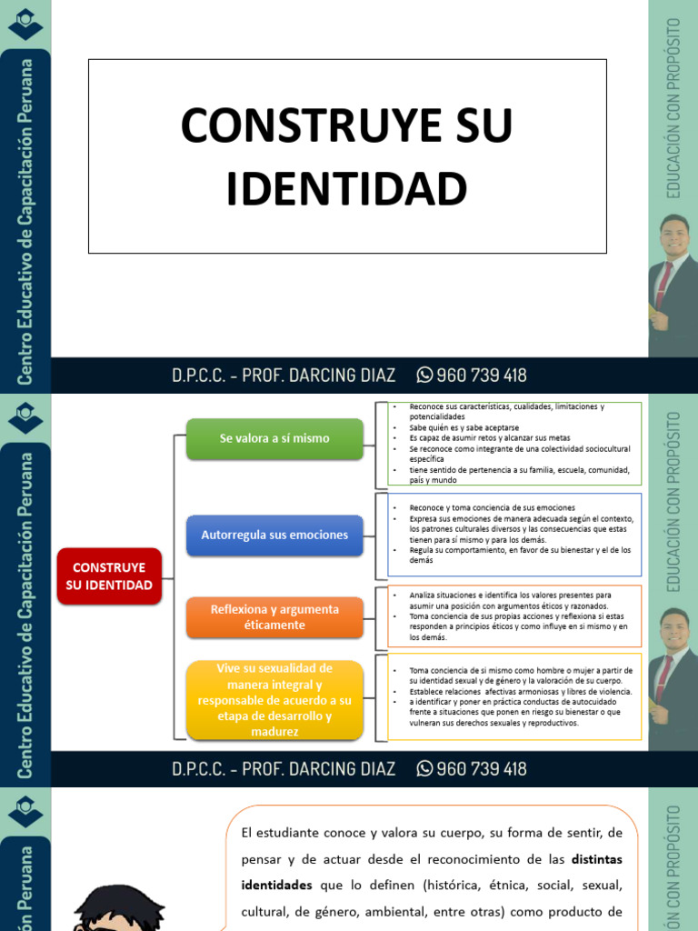 Construcción de Identidad y Autocuidado | PDF | Las emociones | La ...