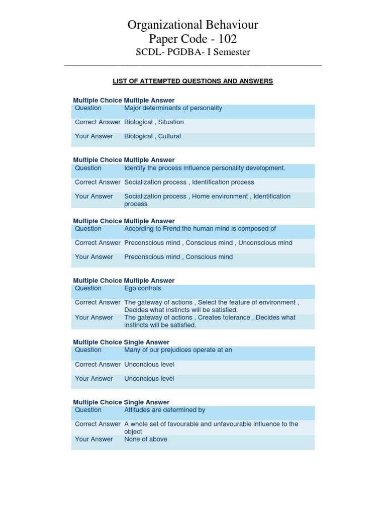 organizational behavior paper service
