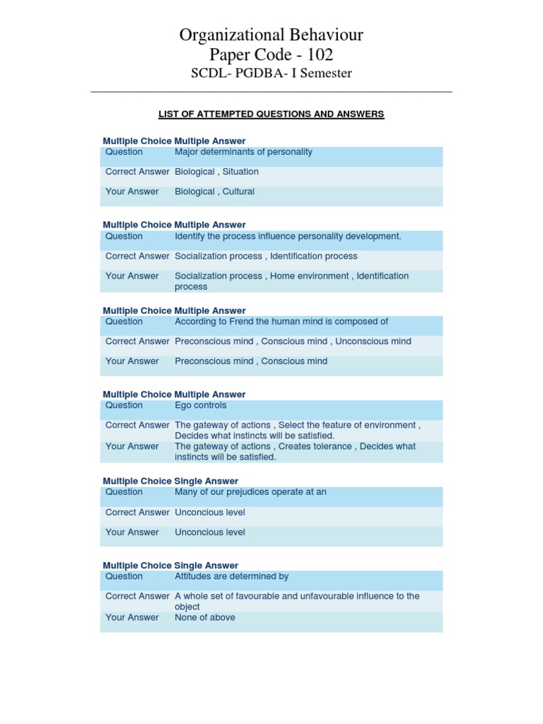 organizational behavior paper service