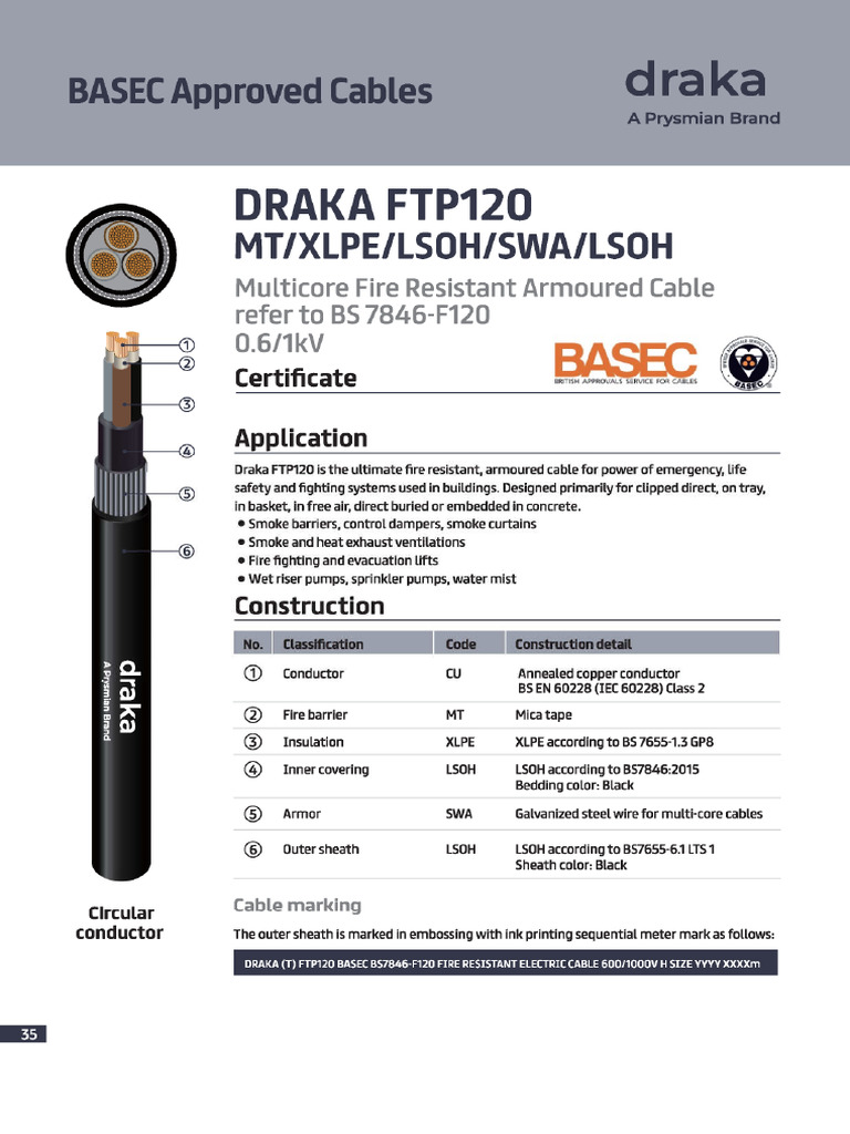 Ftp120 PRC Uk | PDF