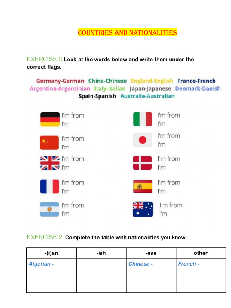 Unit 1 Vocabulary Assignment | PDF